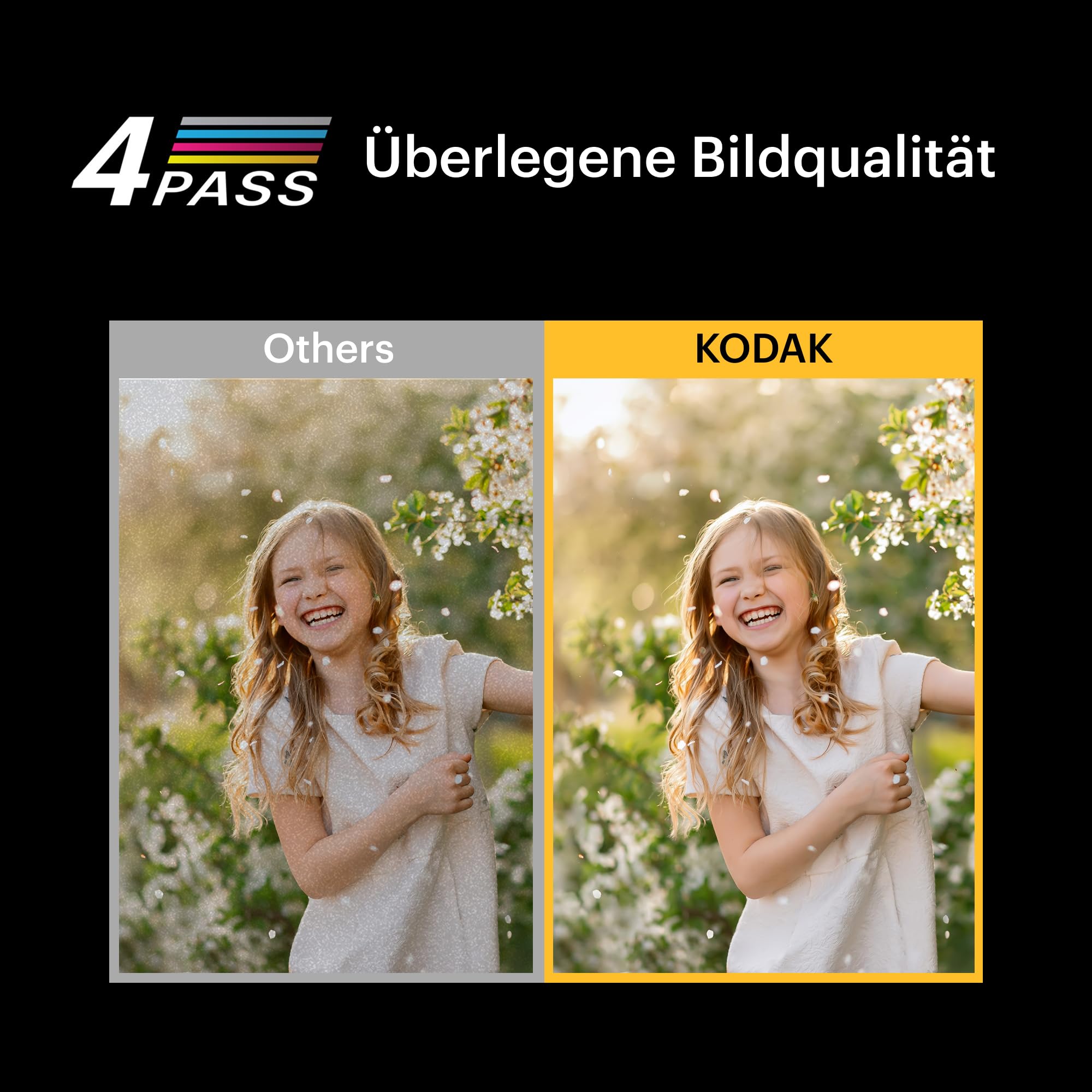 KODAK Mini Shot 4 ERA 4PASS 2-in-1 Sofortbildkamera und Fotodrucker (10x10cm) Sofortbildkamera + 10 Blatt im Lieferumfang enthalten + 30-Blatt-Patrone, Gelb