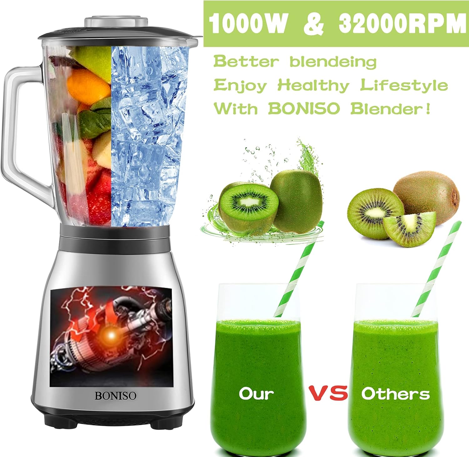 Bеѕt Cуbеr Dеаlѕ 🔥 BONISO Countertop Blender High Speed Countertop Kitchen Food Mixer for Blend, Chop, Grind with1.5L/50oz Glass Jar, for Puree, Ice Frozen Fruit Crushing, Nuts Butter, Shakes and Smoothies Buу 2 gеt 3 BONISO Countertop Blender High Speed Countertop Kitchen Food Mixer for Blend, Chop, Grind with1.5L/50oz Glass Jar, for Puree, Ice Frozen Fruit Crushing, Nuts Butter, Shakes and Smoothies