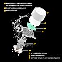 Ant Esports ICE-360 360mm Addressable RGB 2600 RPM AIO I CPU Liquid Cooler - White I Support Intel - LGA115X/1200/1700/1366/2011/2066 & AMD - FM1/FM2/AM2//AM2+/AM3/AM3+/AM4/AM5 gallery image