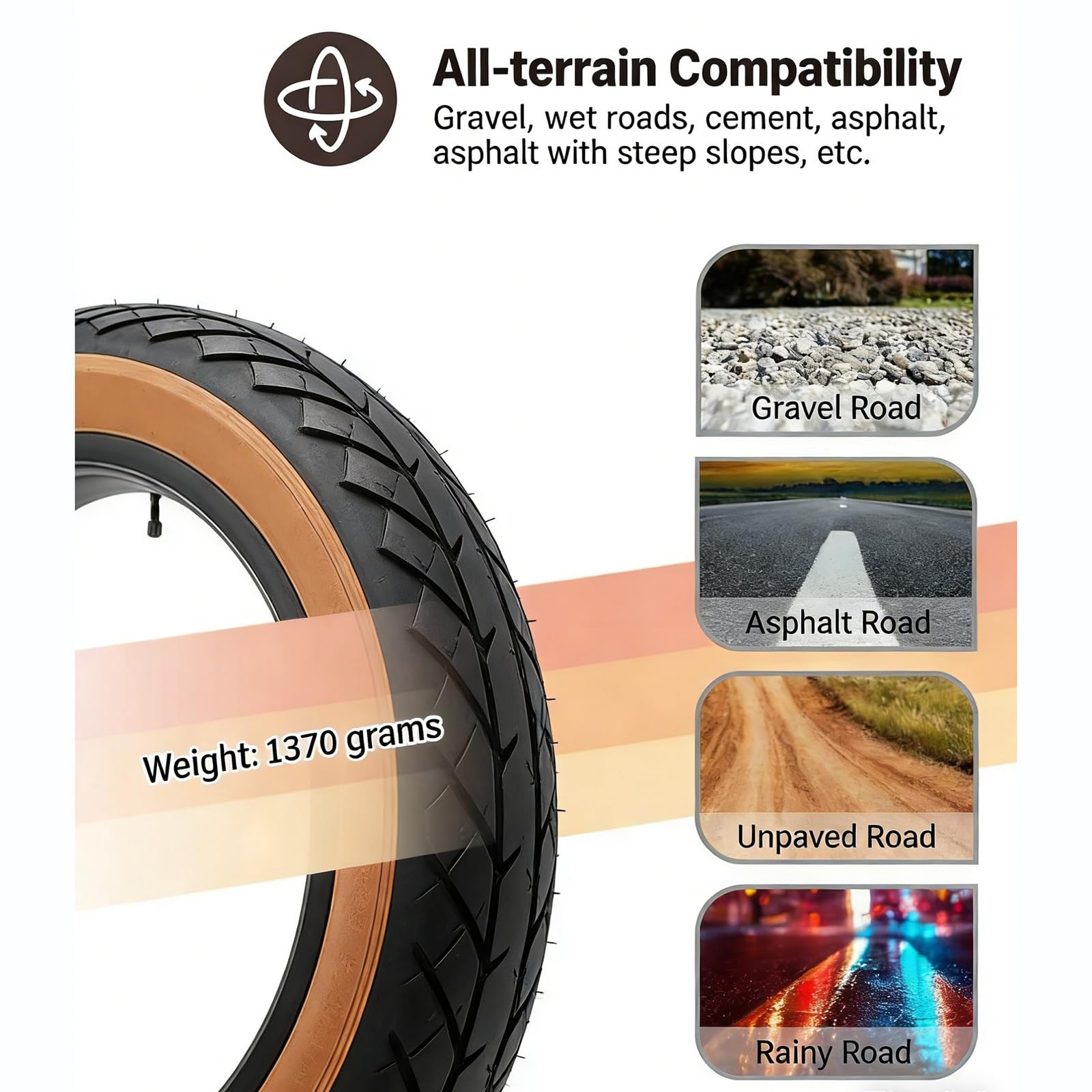 20x4.0 Opona Odporna na Przebicia | Wzmocniona Ściana Boczna 60 TPI | Idealna na E-rower, Góry, Śnieg i Mokre Drogi | Ciśnienie Max. 140kPa(Tire)