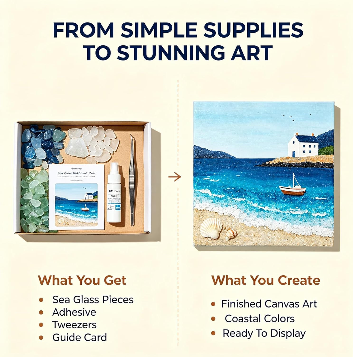 DIY Sea Glass Mosaic Kit, Ocean Craft Set with Colorful Glass Pieces image 5