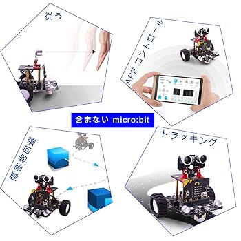 Amazon | DeYich プログラミングロボットカーキット Micro:bit