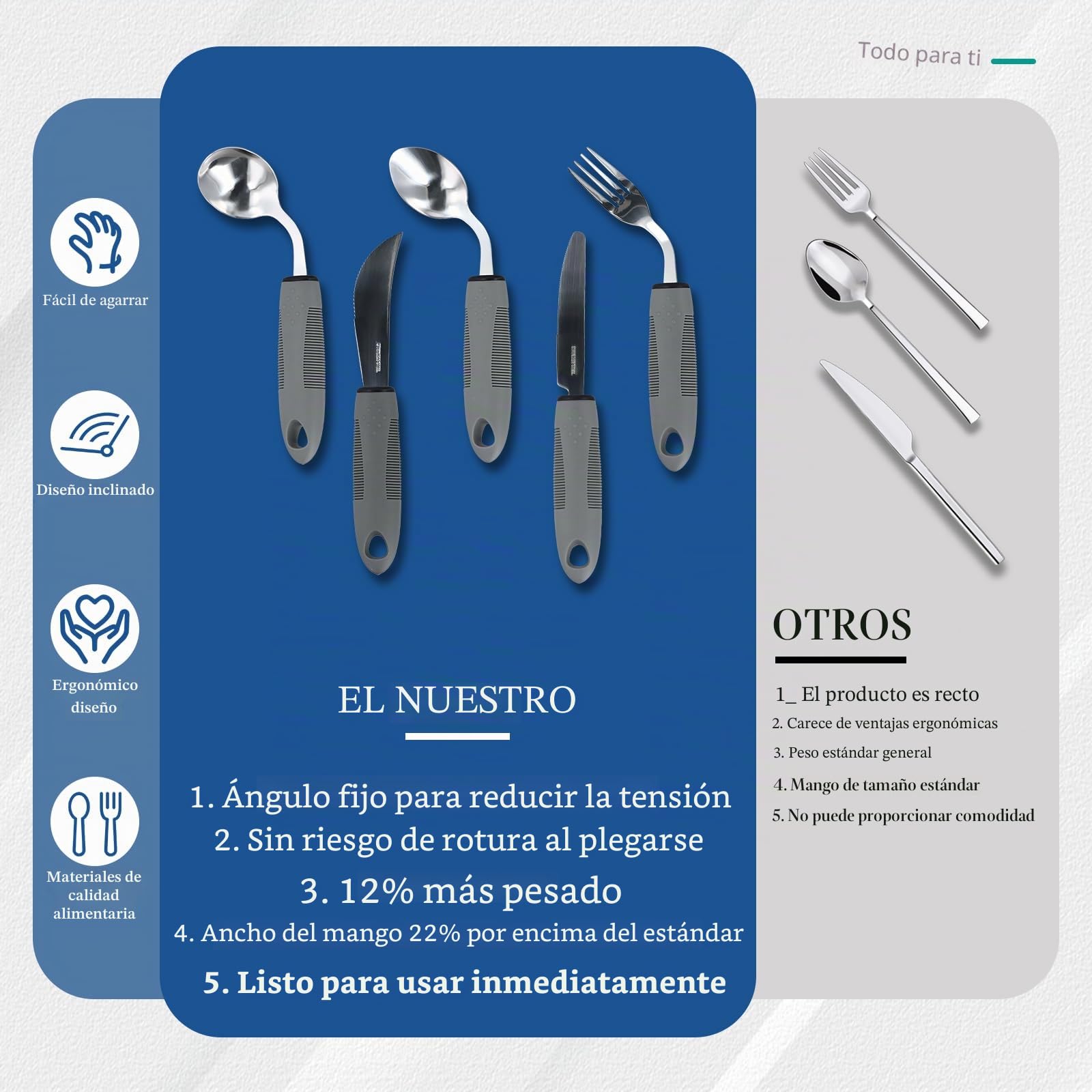 Set de Cubiertos Parkinson para Personas Mayores, 5 Piezas Adaptive Eating Utensils, Antideslizante Cubiertos Easy Grip Acero en Inoxidable para Ancianos, Artritis, Parkinsons y Discapacitados