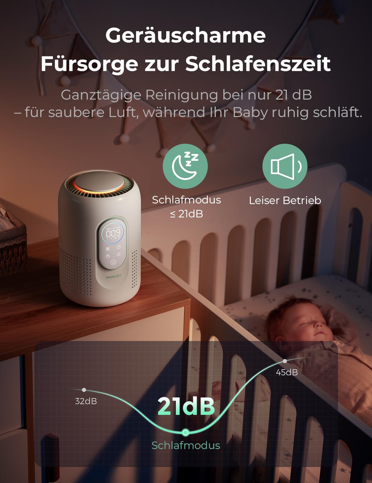 Momcozy Luftreiniger für das Kinderzimmer, 4-Filtersystem mit H13 HEPA- und Aktivkohlefilter, Echtzeit-PM2,5-Luftqualitätsüberwachung, 21 dB Schlafmodus, Leise für Allergiker gegen Staub | Luftreiniger mit 4 Geschwindigkeiten, Schlafmodus 21 dB, verstellb