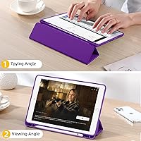 Vista 6 de Akkerds - Funda Compatible con iPad de 10.2 Pulgadas 2021/2020/2019, para iPad de 9ª/8ª/7ª Generación con Soporte para Lápiz, Funda Protectora