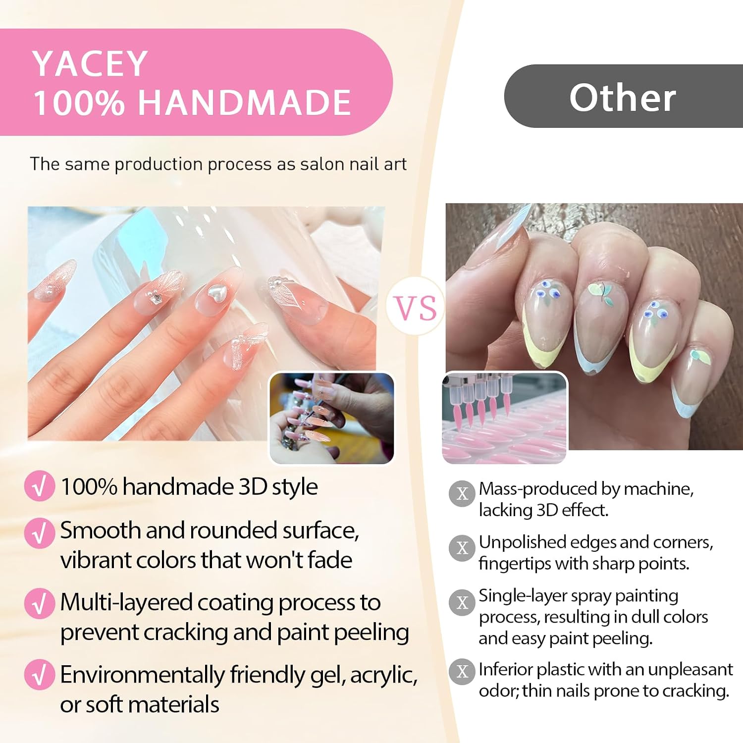 Yacey Handmade Press on Nails Short Square, Reusable False Nails Press Ons, Nude Blush French Tip Thick Acrylic Fake Nails, 3D Artificial Bling Glossy Glue on Nails for Women Girls (10 Pcs, M) image 2