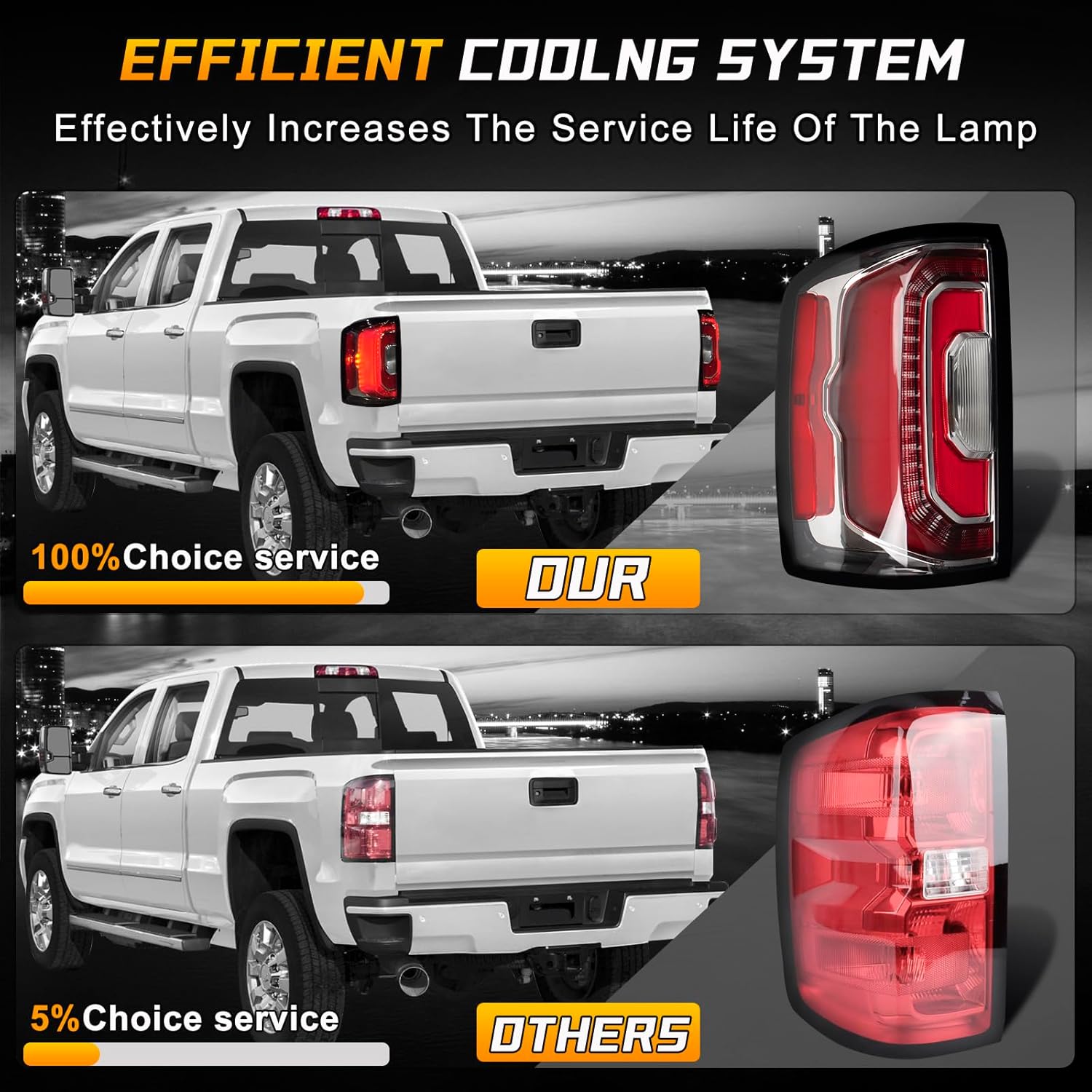 LED Tail Light Assembly Compatible with 2016 2017 2018 GMC Sierra 1500/GMC Sierra 1500 Denali Rear Lamp Brake Taillights Replacement 84233587 84365930 GM2800295 (Left Driver Side)