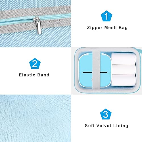 Miniatura 5 de Canboc Estuche de transporte para impresora MemokingPonekPhomemoOmezizyMemoqueen T02 Mini impresora adhesiva, T02 Caja de impresora térmica portátil