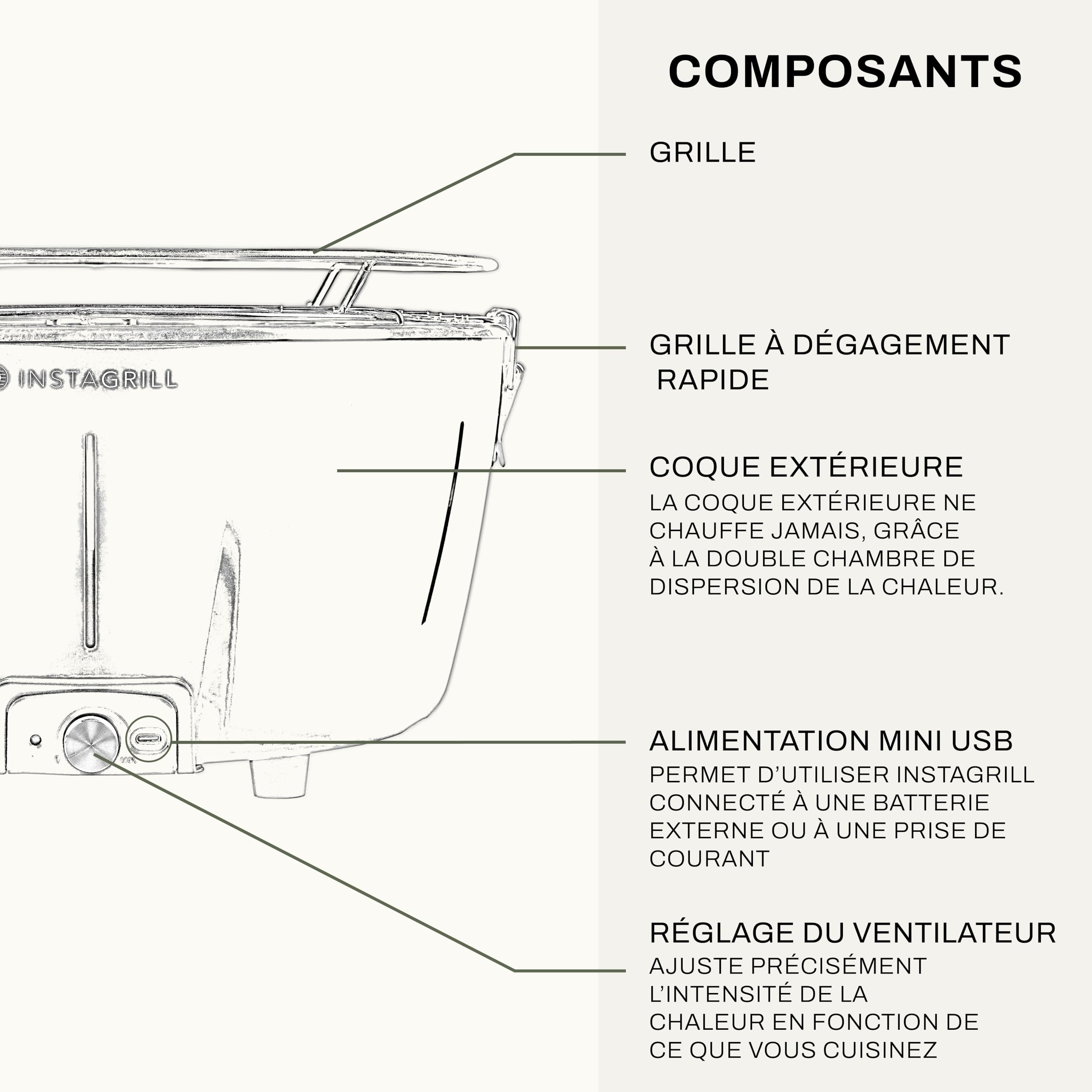 Classe Italy | Barbecue à charbon grille en fonte, couvercle de cuisson four et plaque. Balcon, portable. Batterie rechargeable, charbon et gel pour allumage inclus.