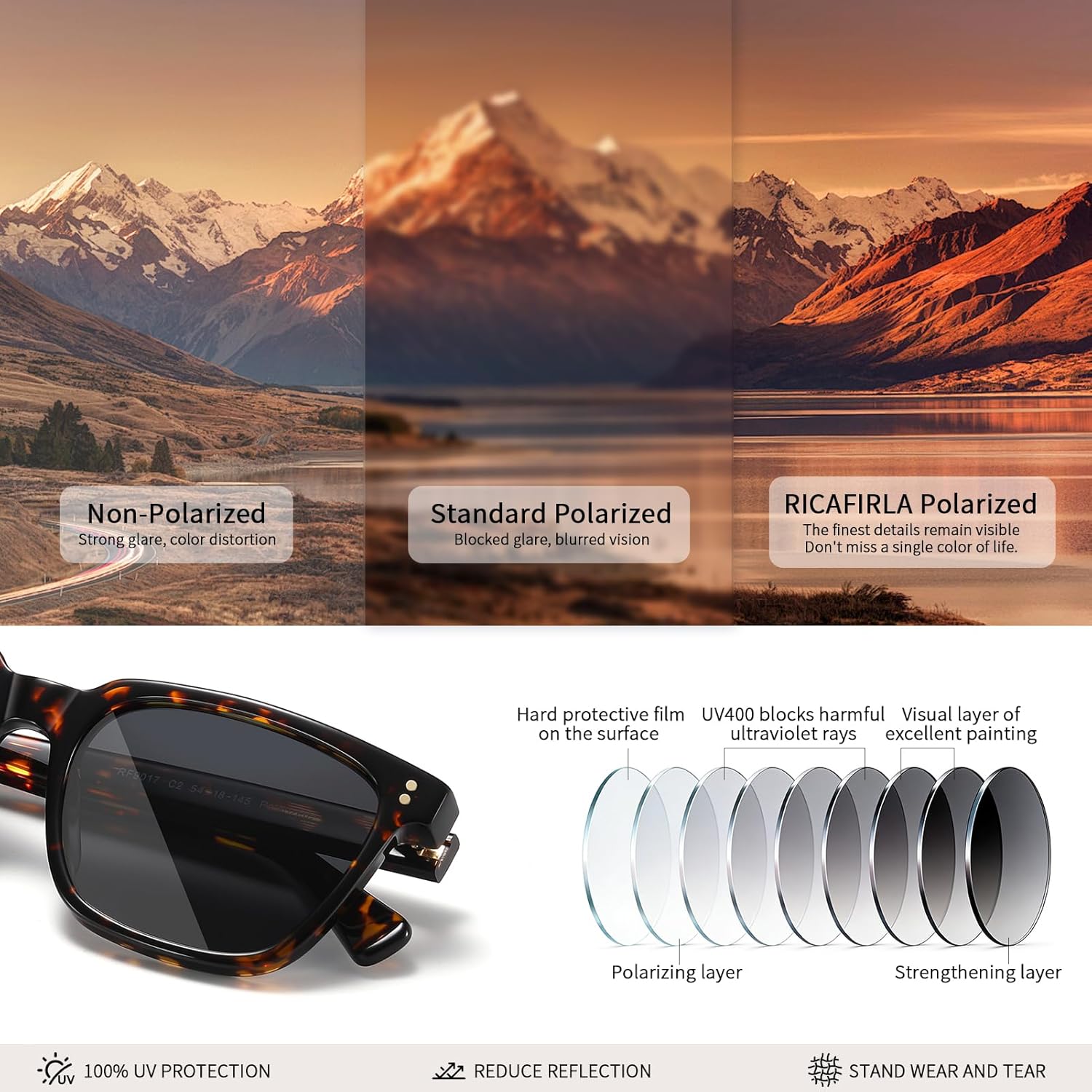 Acetate Polarized Sunglasses Men UV400 Protection Retro Square Classic Shades Driving Fishing Outdoor Thick Glasses