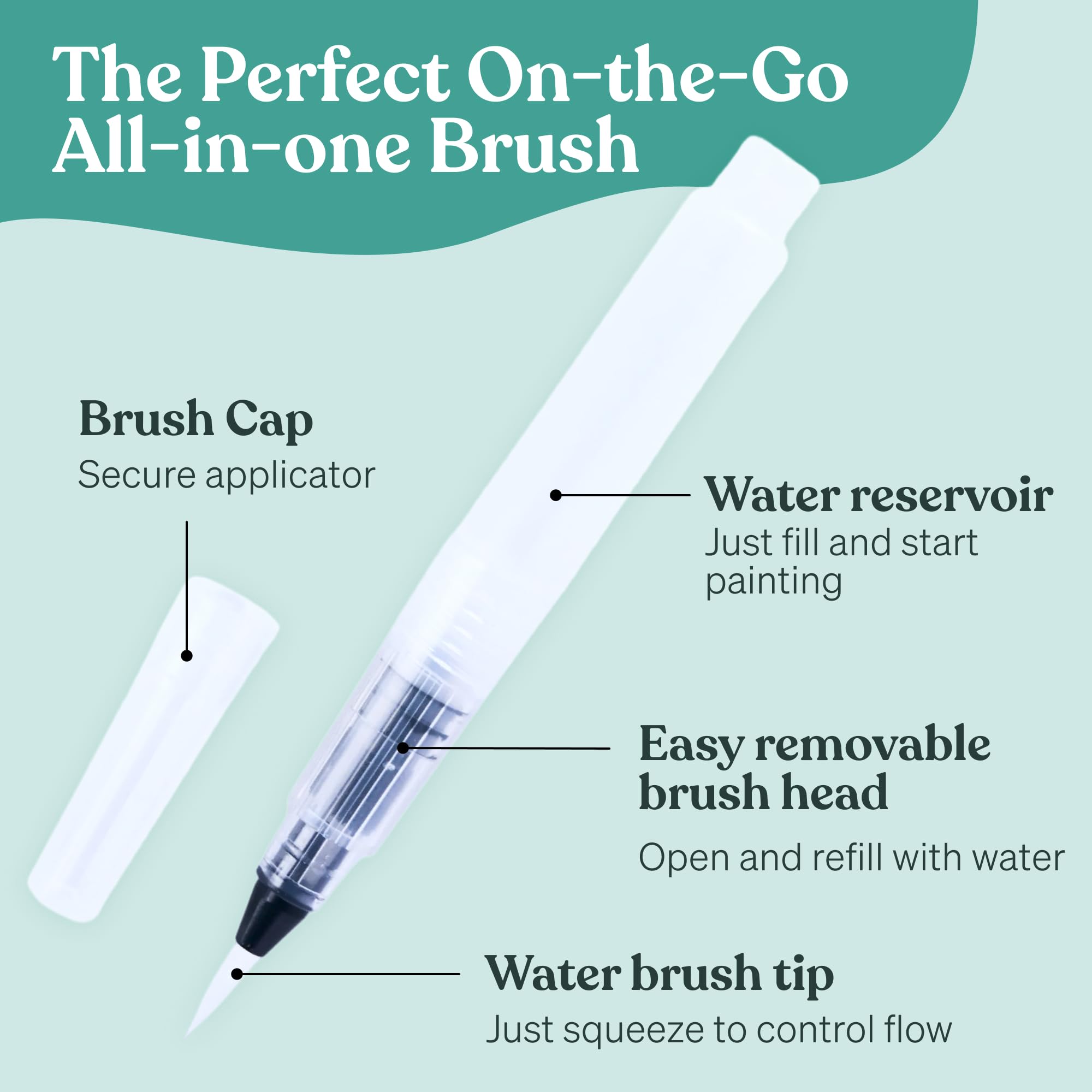Tobios Watercolor Brush Pens – Refillable Water Pens -4