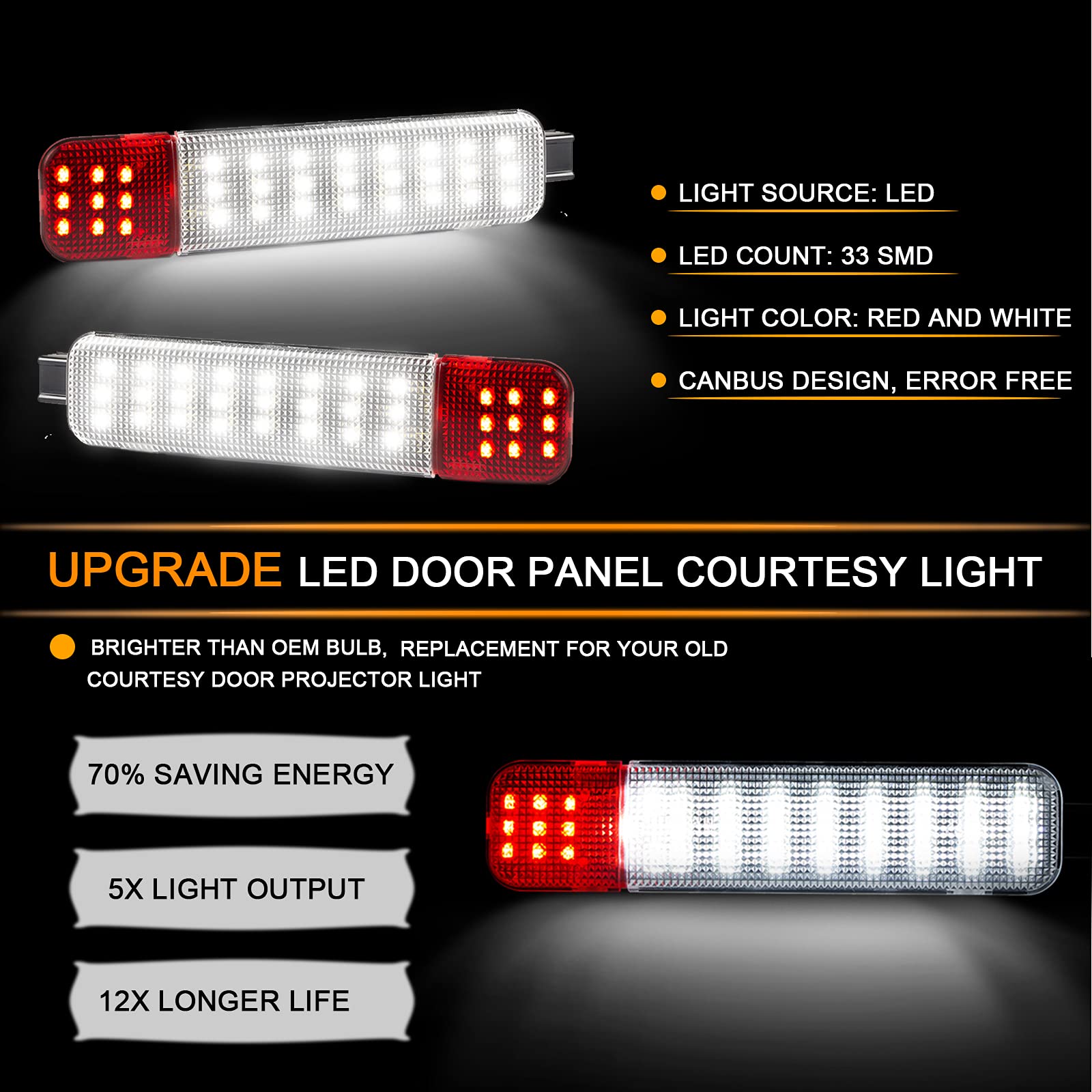 Tow Mirrors NEIFILES 4PCS LED Interior Door Panel Lights Compatible ...