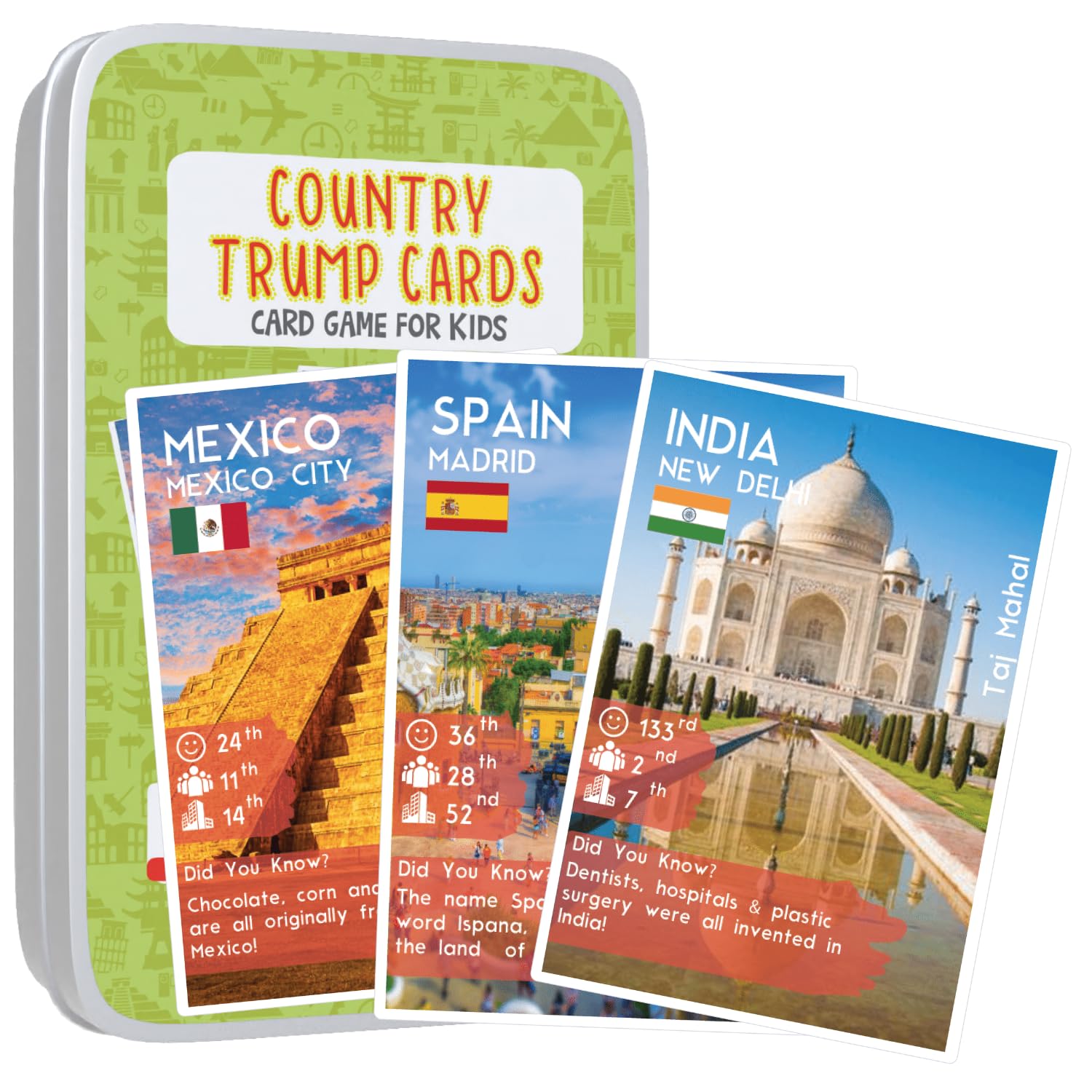 CocoMoco Kids Country Trump Card Game for Kids - Indoor Games for 6, 8+, 10 to 12 Years Boys Girls, Card Game for 7 to 10 Years, Geography Educational Toy Birthday Return Gift for Kids