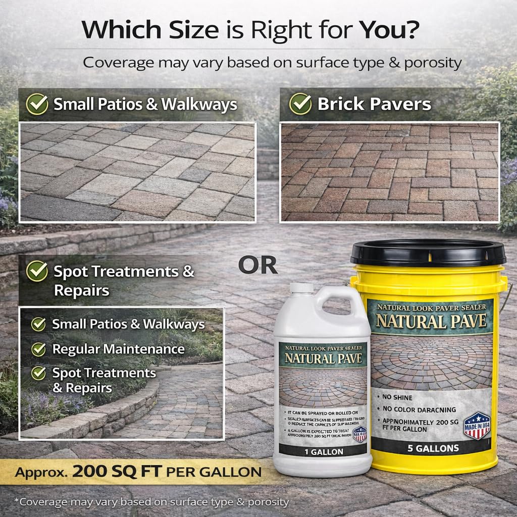 Natural Pave Concrete & Paver Sealer – Clear, Water-Based Masonry Protection – Waterproof, UV Resistant, Locks Joint Sand & Enhances Color – Durable Paver & Patio Surface Protection - 5 Gallon