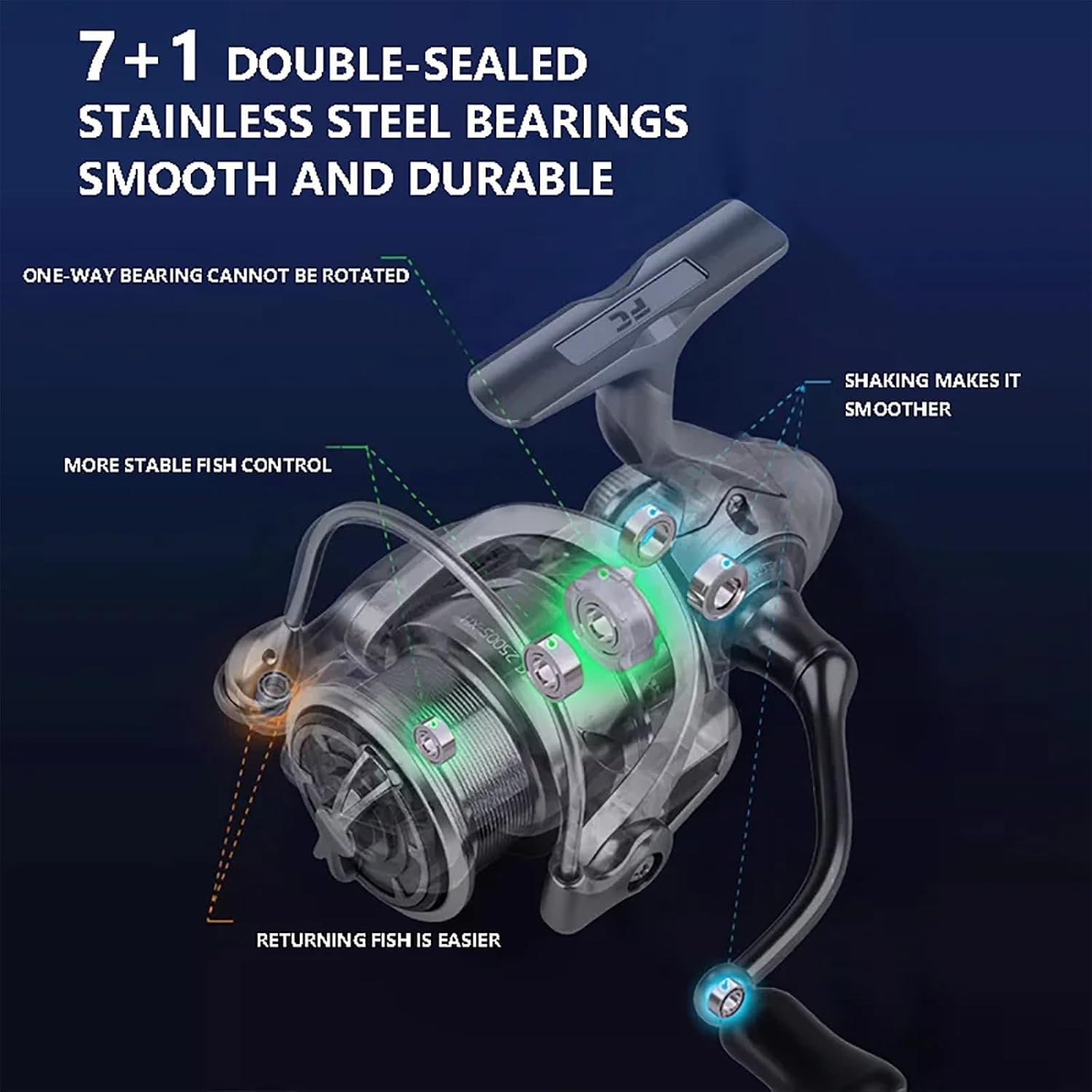 FC Saltwater Spinning Reel 15KG Drag 6.3:1 Speed Ratio,Good Sealing,7+1 BB Stainless Steel Bearings,Spinning Fishing Reel,Unloading Alarm System,Metal Spool CNC Machine Handle