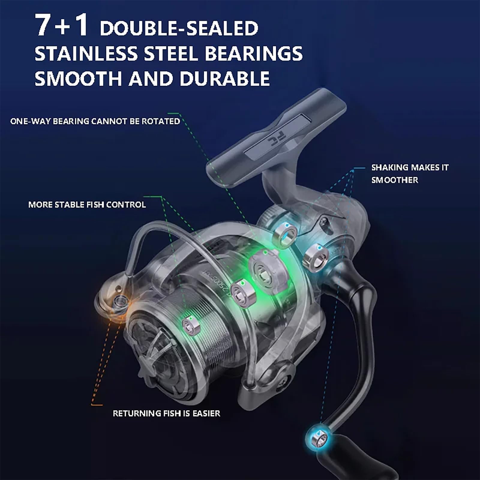FC Saltwater Spinning Reel,2000 3000 4000 5000 Bass Fishing Reel,7+1 BB Cuscinetti in acciaio inox anticorrosione,15 kg Max Drag,Sistema di allarme di scarico,Bobina in metallo e vite in