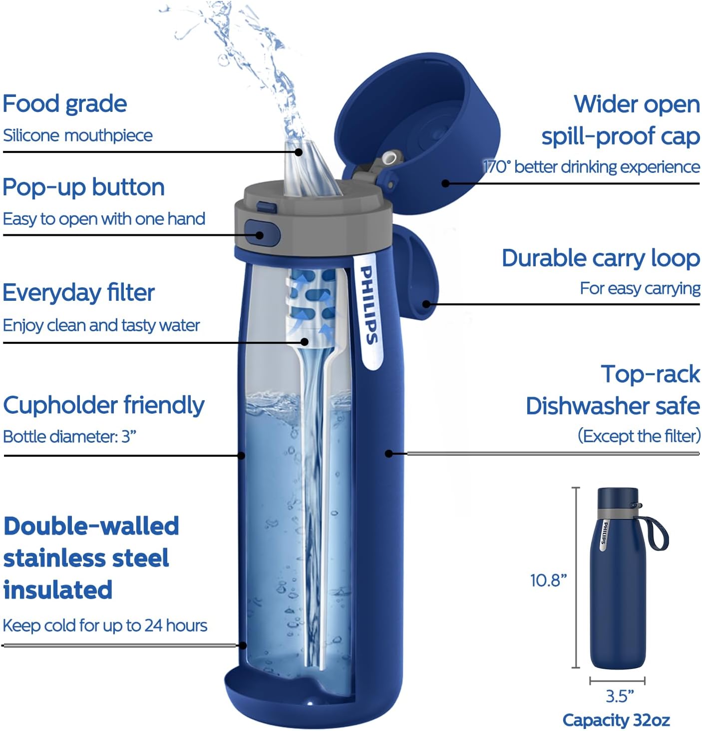 PHILIPS Water Bottle with Filter, Filter Water Bottle Stainless Steel with GoZero Everyday BPA-Free Tap Water Filter, Water Filter Bottle Keep Drink Cold 24 Hours, 1 Filter for 40 gal / 2 Months - Image 2