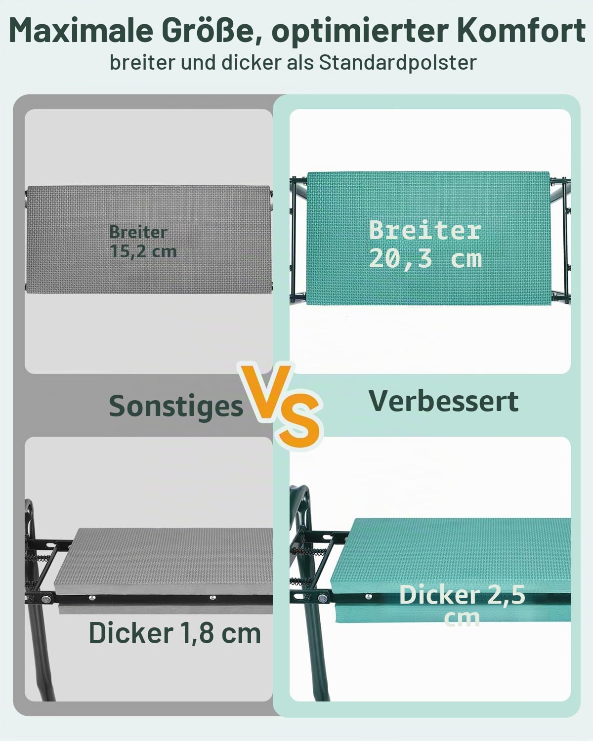 Garten Kniebank faltbar, 2-in-1 Gartenhocker für Senioren Knie Komfort