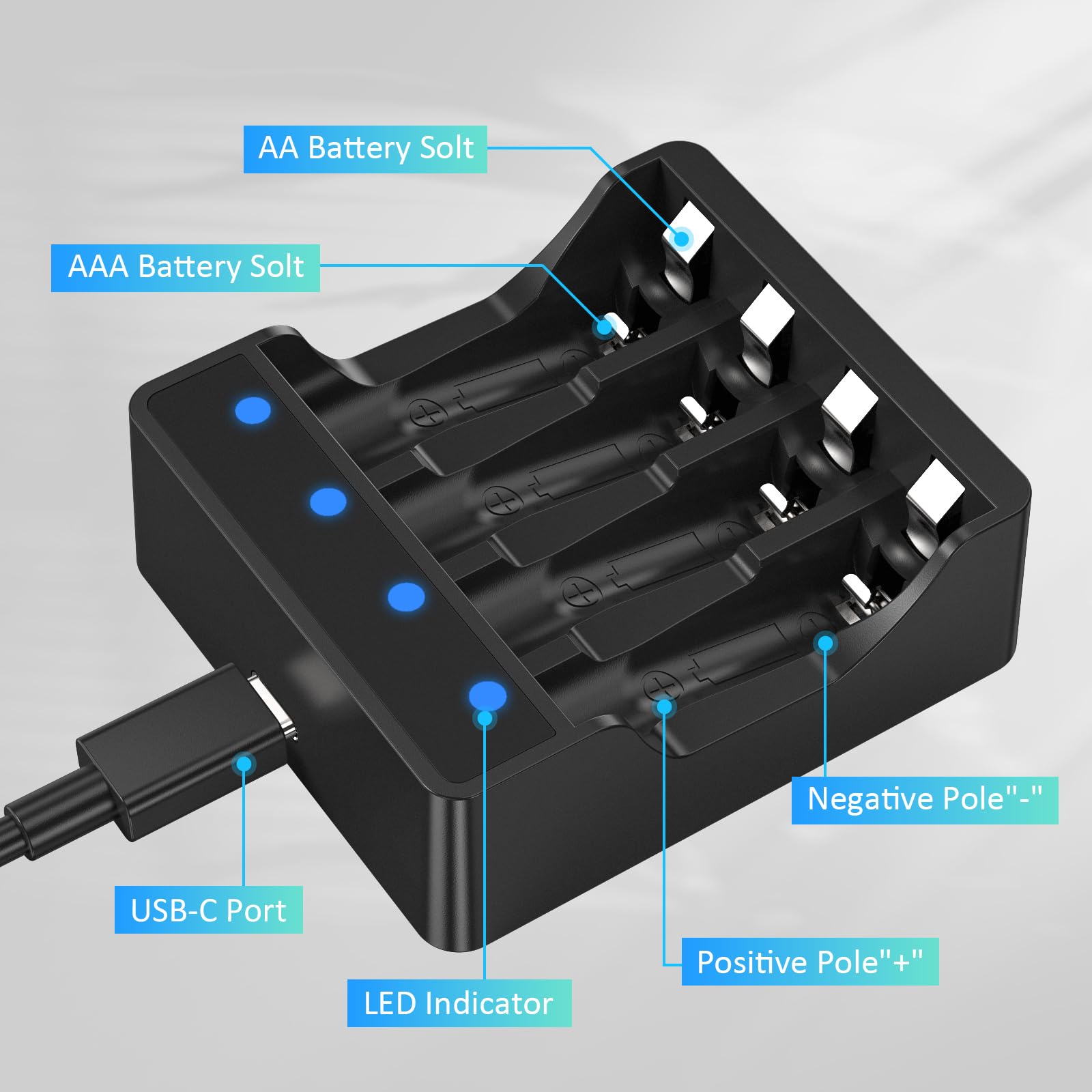 KEKUCULL Battery Charger with 4 Pack AAA&4 Pack AA Lithium Batteries for Blink Camera,1.5V 3000mWh Lithium Rechargeable Battery with AA/AAA Charger