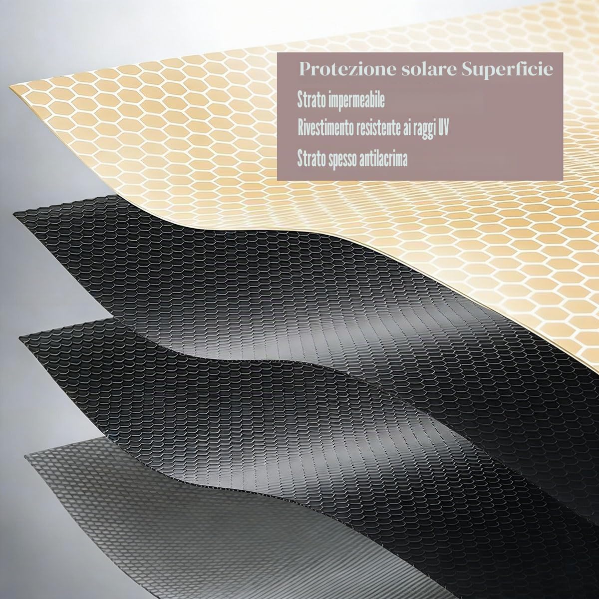 Tessuto Di Ricambio per Tenda Da Sole 200cm 250cm 400cm 500cm 600cm Telo Tenda Da Sole, Poliestere Resistente Ai UV, Tela Di Ricambio per Patio, Terrazzo, Esterno (Fabric Only)