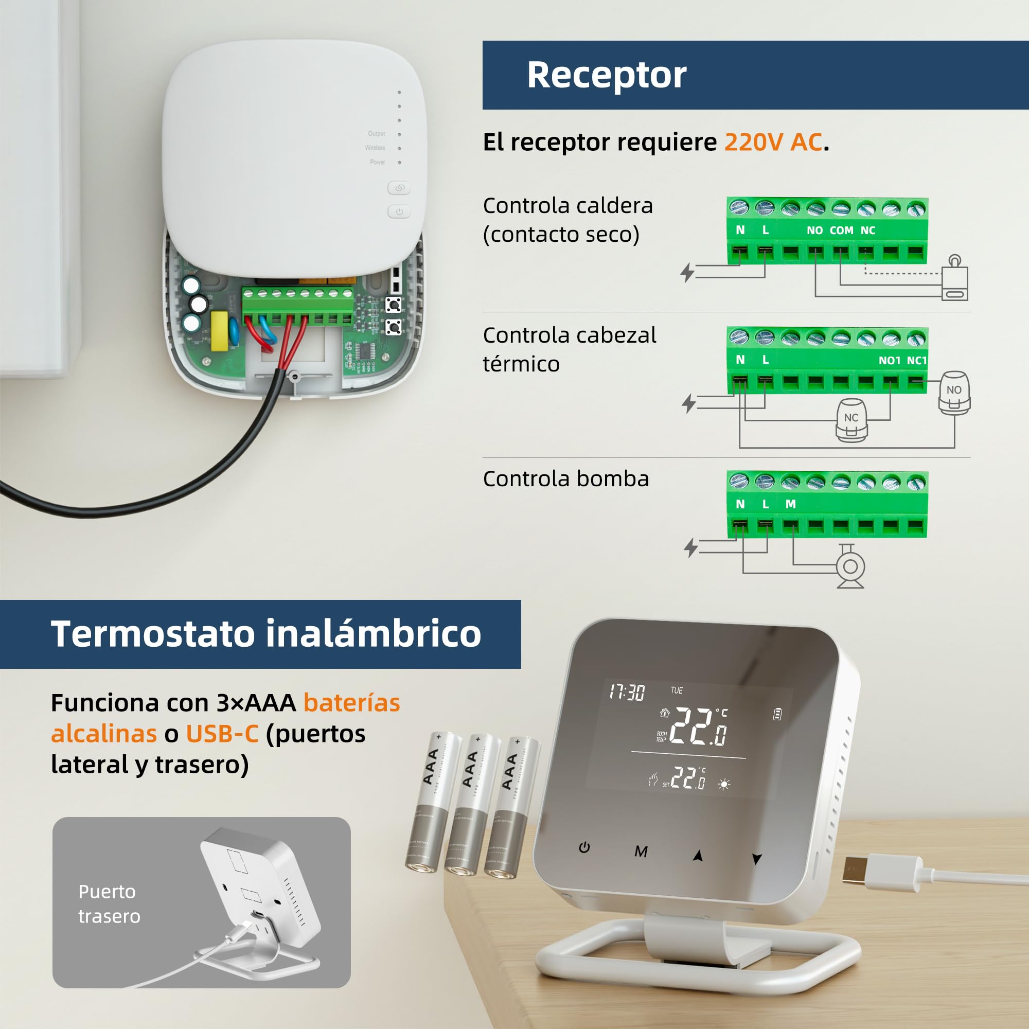 Termostato Wi-Fi para caldera de 2,4 GHz, termostato a pilas (no incluidas) programable diariamente, control por voz compatible con Google Assistant y Alexa, control a través de Tuya/Smart Life, 230 V