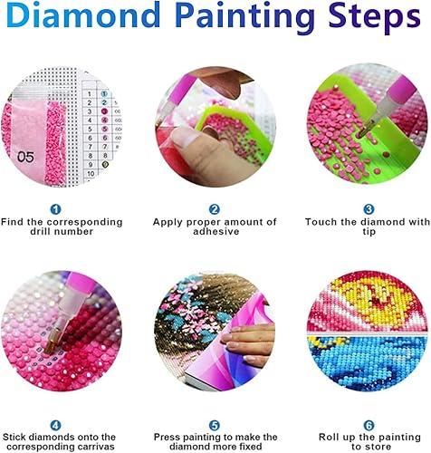 Miniatura 8 de Harita Kit de pintura de diamante de mariposa azul  Kit de arte de diamante redondo 5D para adultos principiantes  Perfecto para decoración de pared