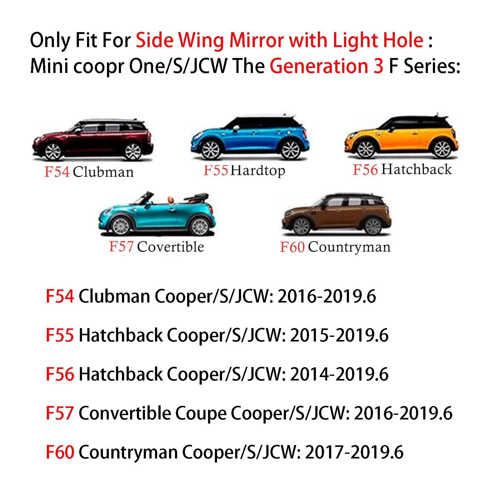 MINI Tapa de carcasa para espejo retrovisor lateral, Juego de tapas de espejo lateral para Mini Cooper One/D/SD/S/JCW F54 F55 F56 F57 F60 2014-2019 (Union Jack Azul, serie F con agujero de luz)