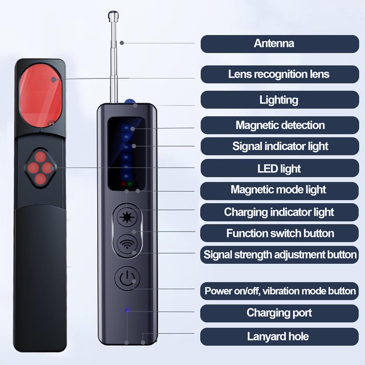 Hidden Camera Detectors,Portable Charge GPS Wireless Signal Tracker Detector,5 Levels Sensitivity Bug Detector for Home, Hotel, Travel, Office, Bathroom