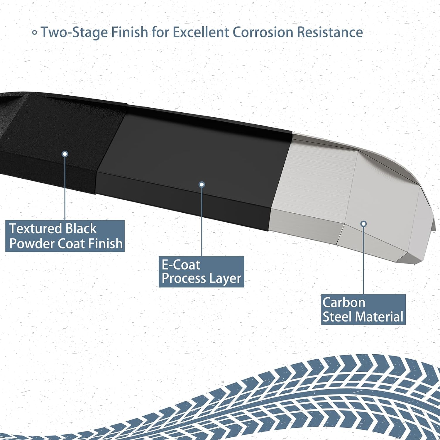 Hooke Road Enhanced Flat Fender Flares Front & Rear Wheel Fenders for 2007-2018 Jeep Wrangler JK 2/4 Doors