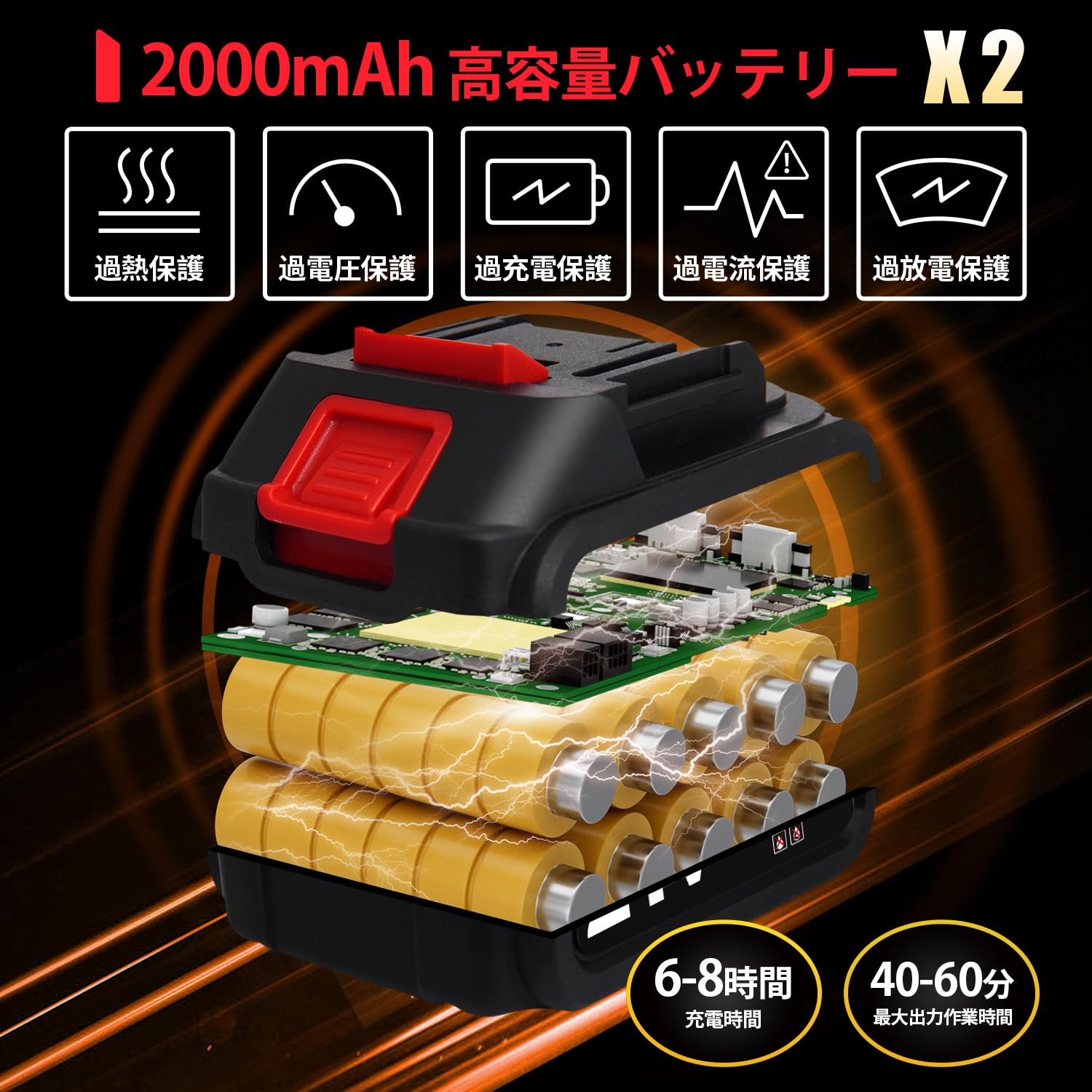 Amazon | 電動ノコギリ 充電式 レシプロソー 2個の2000mAhバッテリー 8 