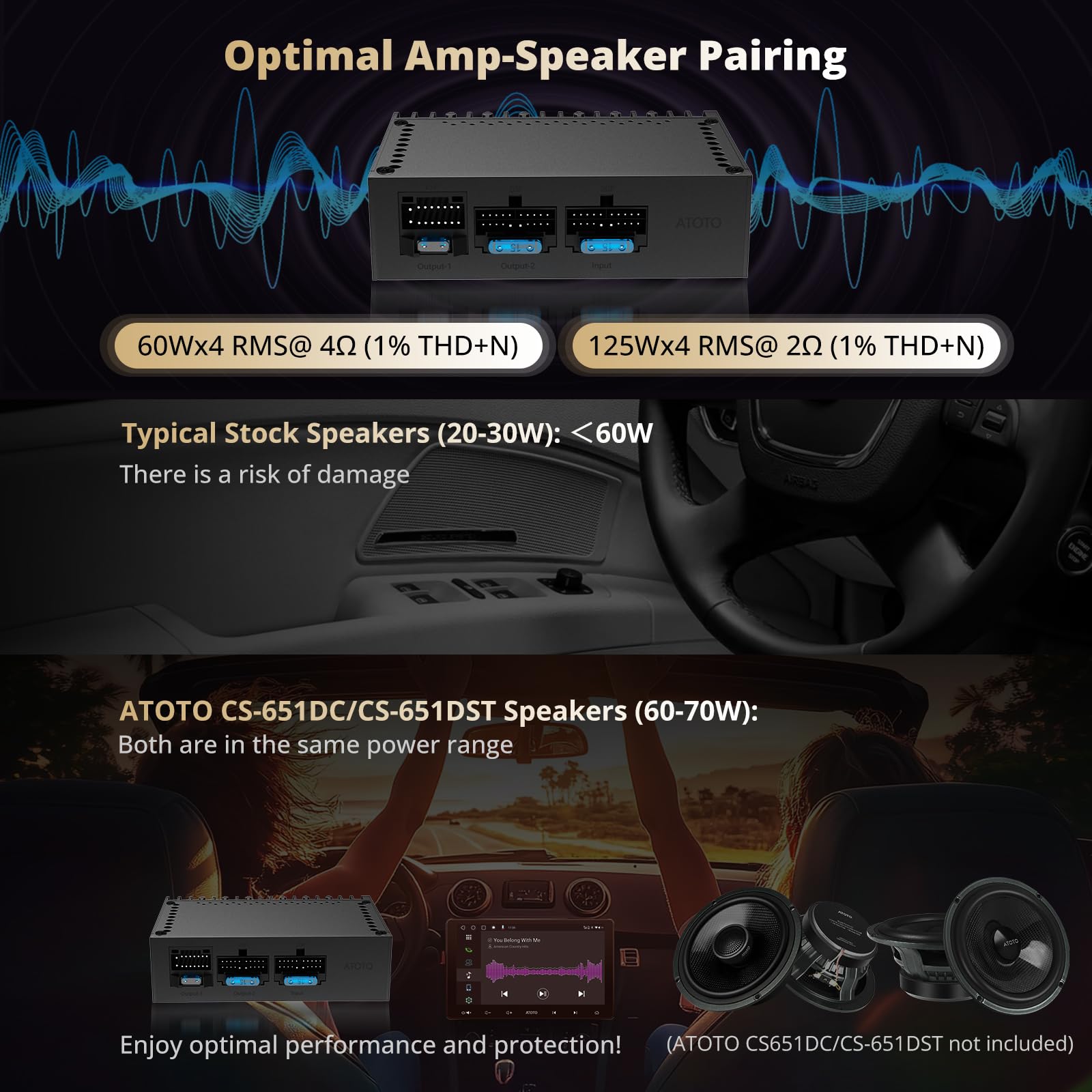 ATOTO CA-AEC122D Amplificateur Voiture, pour A5LG2A7T-S01, Autoradio 2 Din Android, 7"Écran Tactile Récepteurs multimédia, CarPlay et Android Auto sans Fil,Connexion WiFi/Bluetooth/USB,Caméra de recul