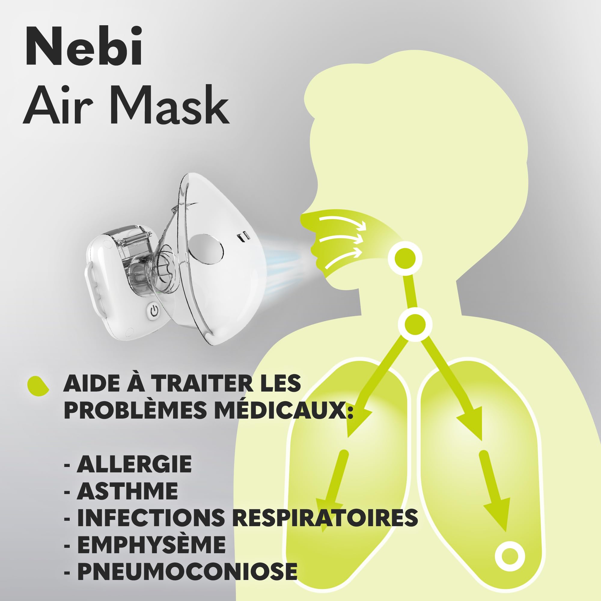 Lionelo Nebi Air Mask Inhalateur Nébuliseur Portable, Enfants et Adultes
