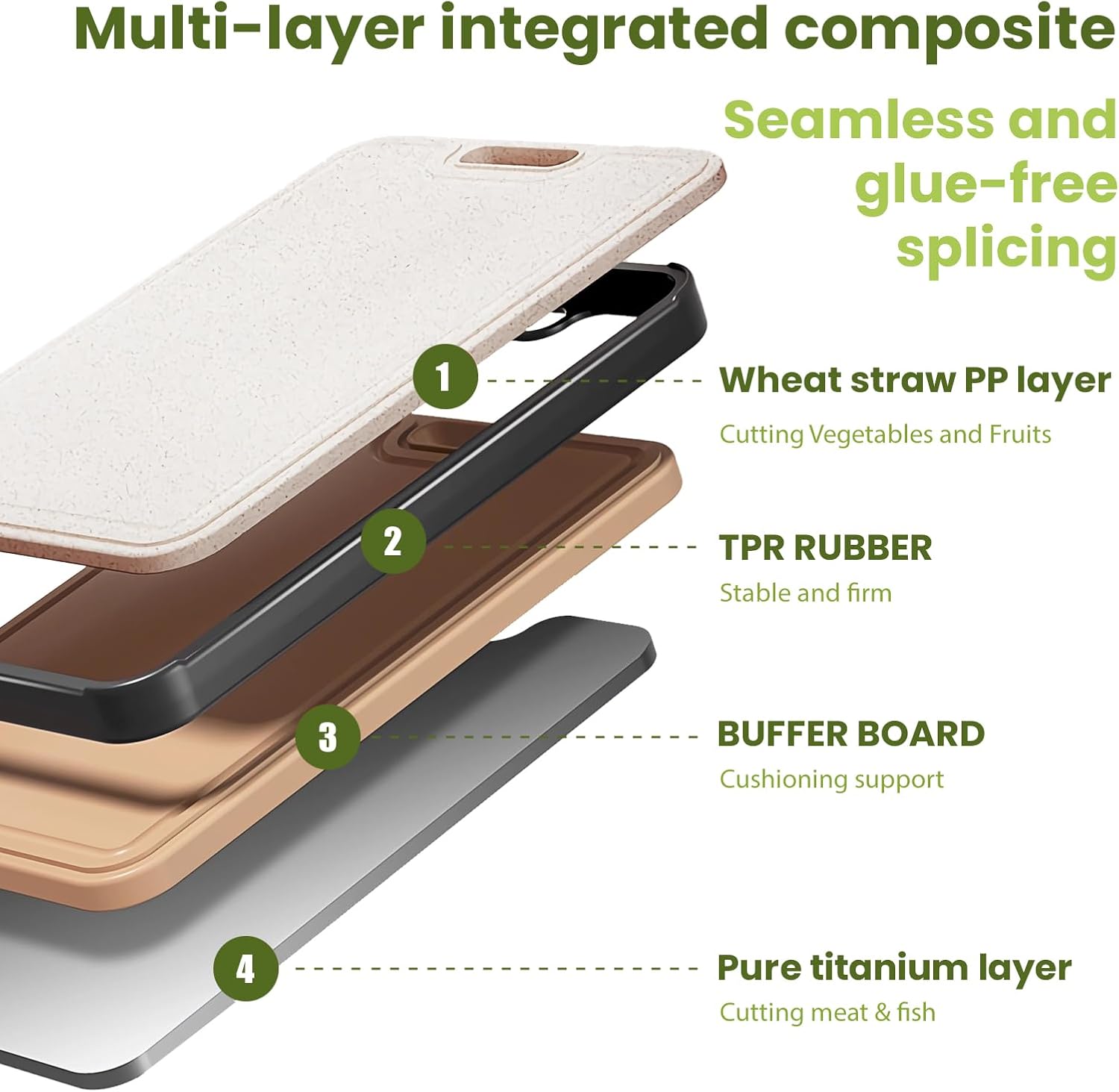 Double-Sided Titanium Cutting Board for Kitchen, Titanium & Wheat Straw PP Chopping Board, Dishwasher Safe Reversible Cutting Board for Meat, Vegetables & Fruit, Easy to Clean, 15.2" x 10.4"