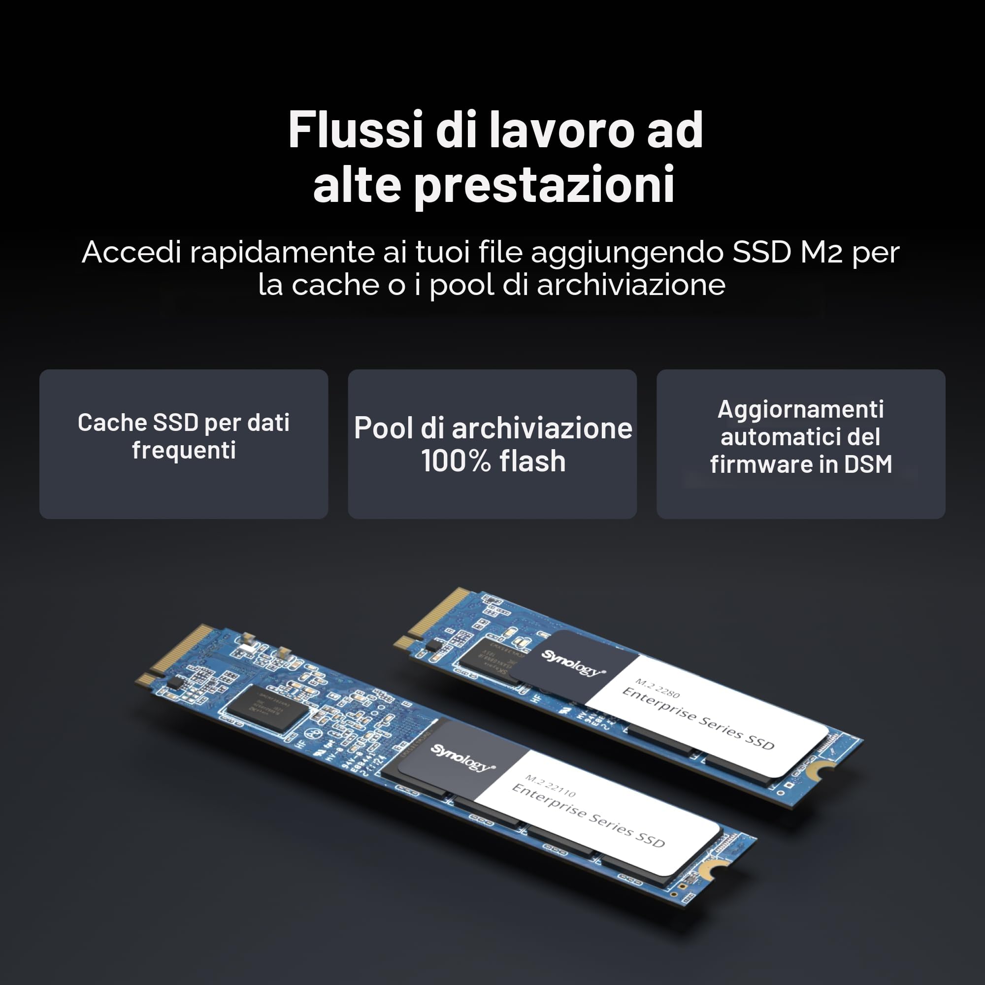 SYNOLOGY Diskstation DS725+