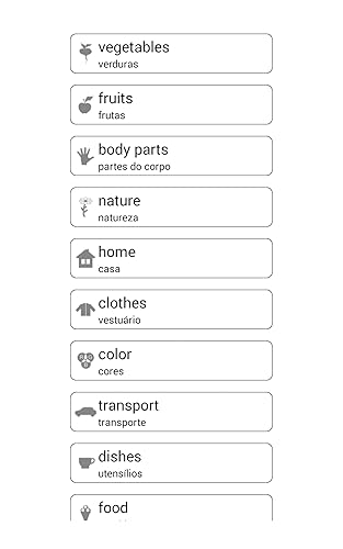 Aprendemos e brincamos. EUA Inglês (Americano) 1000 palavras grátis