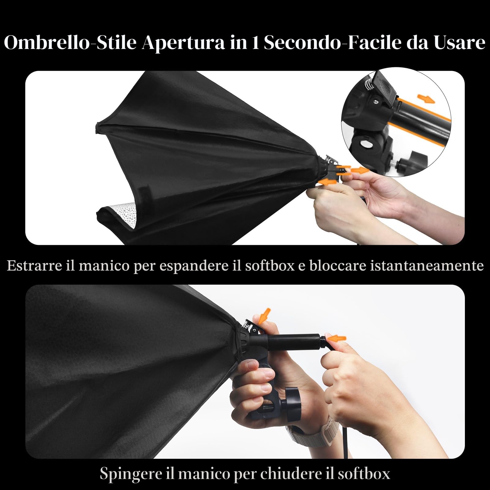 40x40cm Kit Softbox LED con Telecomando, Luce Fotografica con Lampadine 7500K e 160 cm Treppiede, 3 Temperature Colore, Luminosità Regolabile - Luce da Studio per Foto, Video, YouTube e Streaming