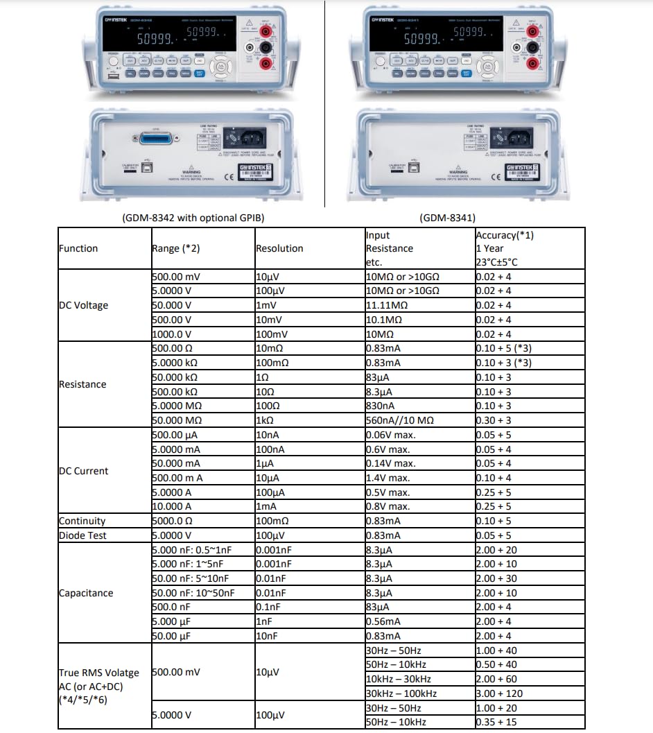 Tisch-Digitales True RMS Multimeter GDM-8342 GDM-8341 Dualmess Multimeter Automatische Bereichsumschaltung 50.000 Zähler VFD Anzeige 11 verschiedene Messfunktionen (GDM-8341)