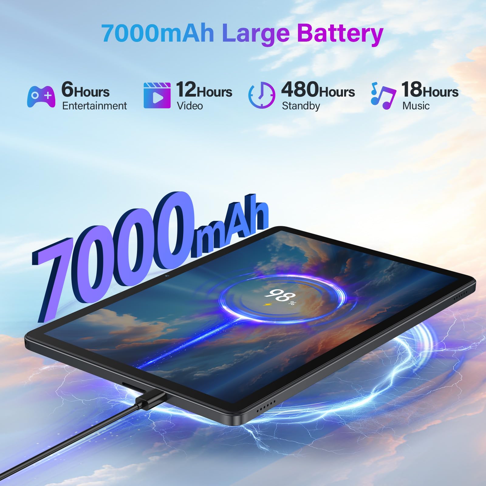 Amazon.com : 11 Inch-Android 16 Tablet 2026 Latest Update 16GB RAM