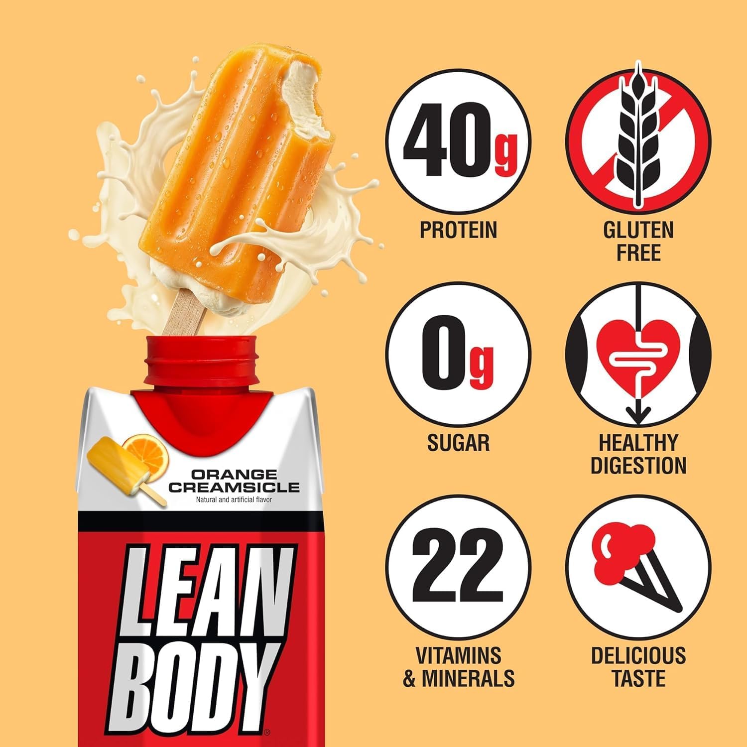 LABRADA Lean Body Ready-to-Drink Orange Creamsicle Protein Shake, 40g Protein, Whey Blend, 0 Sugar, Gluten Free, 22 Vitamins & Minerals, 17 Fl Oz (Pack of 12)