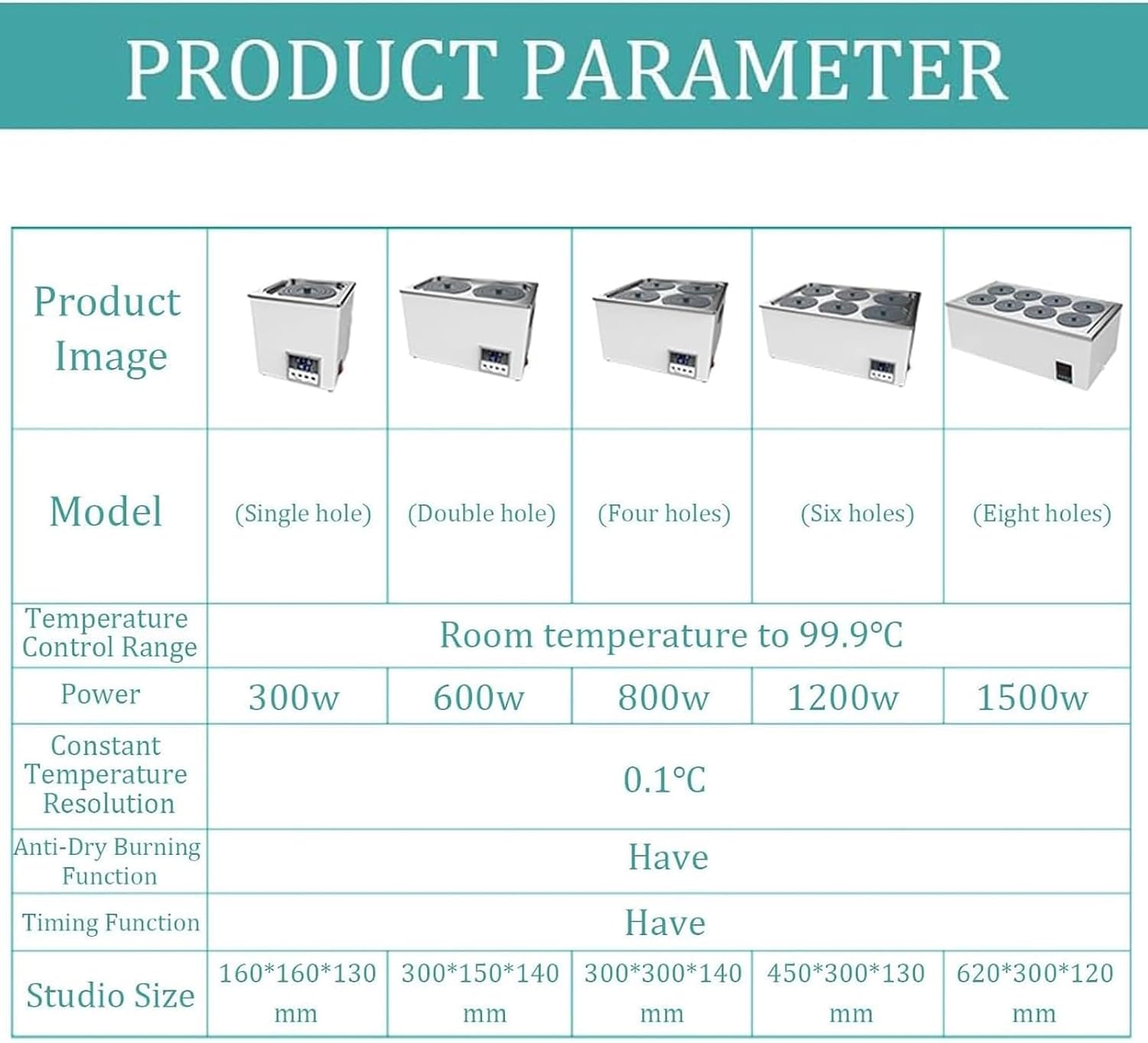 1/2/4/6/8 Hole Digital Thermostatic Water Bath, Stainless Steel Lab Water Bath Heater With Timer, Anti-Dry Burning Thermostatic Water Adjustable Temperature For Lab, Medical, And Chemical Use