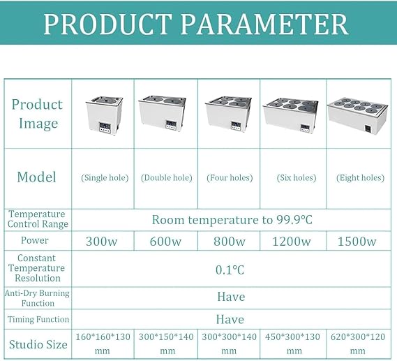 Lab Water Bath Digital, 1/2/4/6/8 Hole Thermostatic Heater Electric Heating Device, Stainless Steel Liner, Anti-Dry Burning Thermostatic Water, Selectable Openings Laboratory Experiment Use