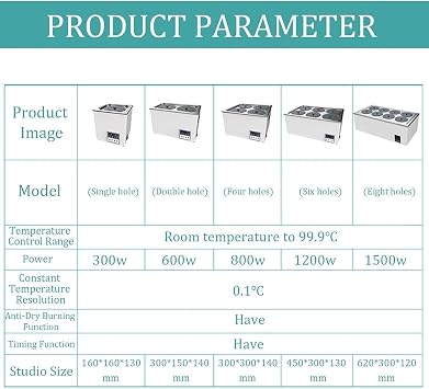Lab Water Bath Digital, 1/2/4/6/8 Hole Thermostatic Heater Electric Heating Device, Stainless Steel Liner, Anti-Dry Burning Thermostatic Water, Selectable Openings Laboratory Experiment Use
