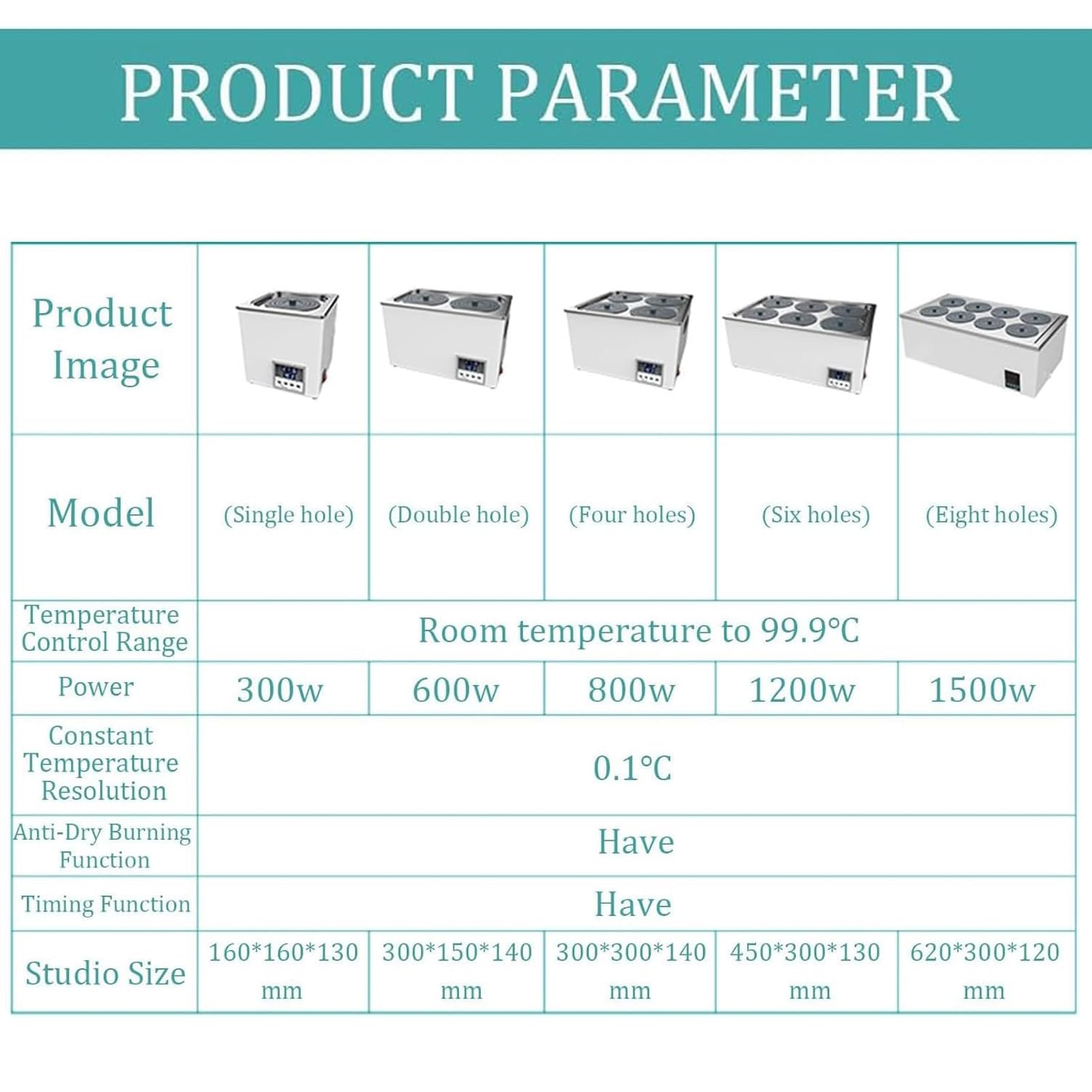 Baño María para Laboratorio, Calentador Termostático Digital, Dispositivo de Calentamiento Eléctrico, Recubrimiento de Acero Inoxidable, Para Experimentos de Laboratorio, Función Antiquemado en Seco
