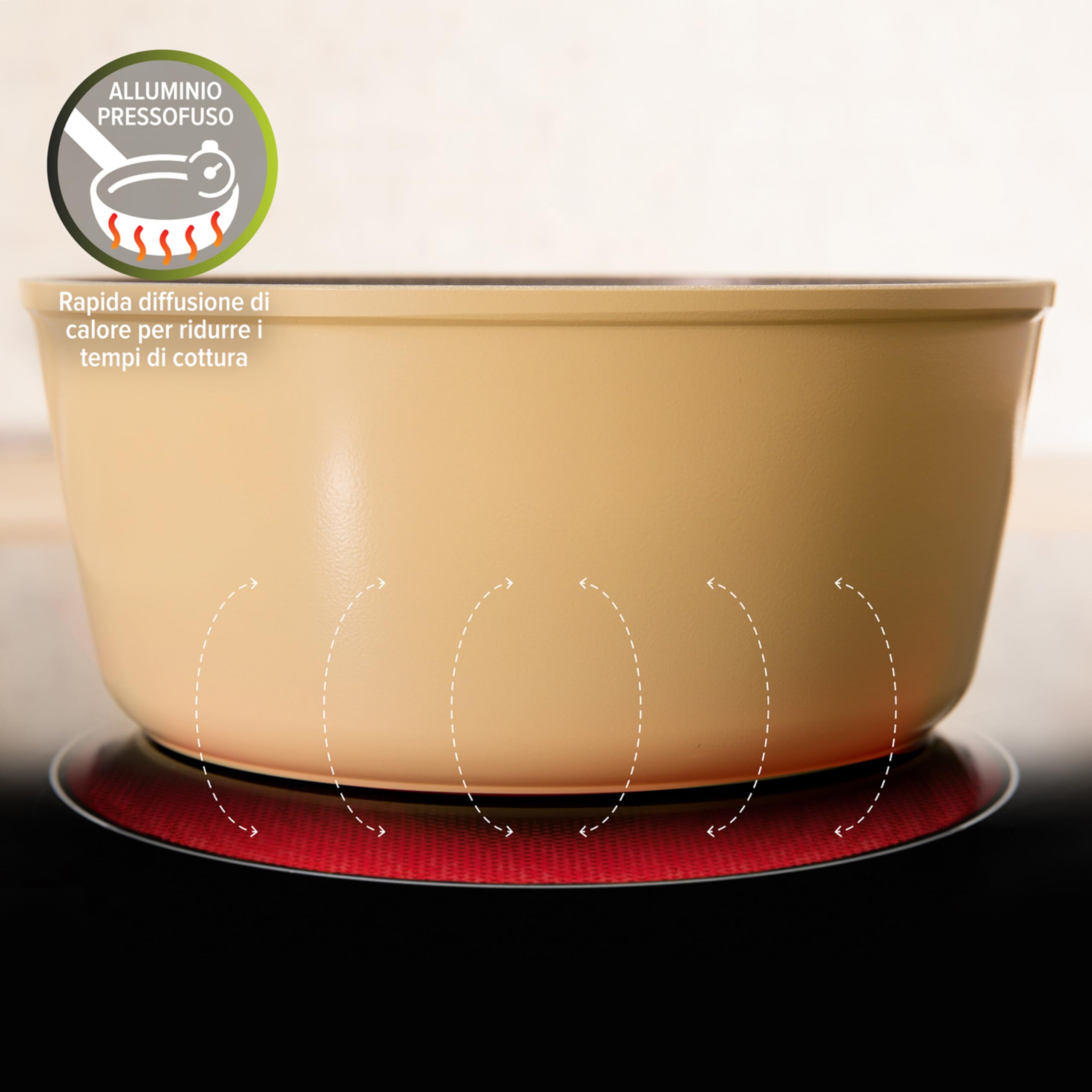 KASANOVA Set Pentole Induzione Young con Manico Staccabile, Batteria di Pentole e Padelle Antiaderente per Fornelli, Induzione e Forno, con 2 Padelle, 2 Pentole e 2 Manici Staccabili