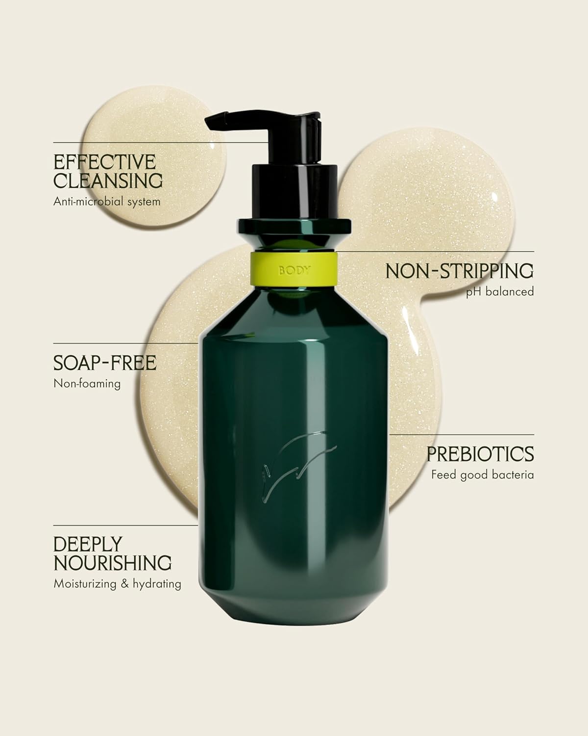 Body Wash - micellar cleansing wash that cleans effectively without drying - soap-free, non-stripping, microbiome-friendly