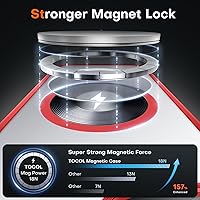 Vista 442 de TOCOL Funda magnética para iPhone 15 Pro Max, protección completa mejorada de la cámara, compatible con Magsafe, protección contra caídas, funda