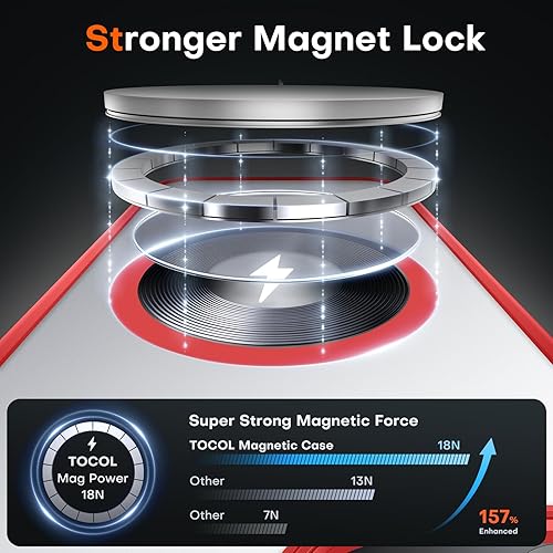 Miniatura 442 de TOCOL Funda magnética para iPhone 15 Pro Max, protección completa mejorada de la cámara, compatible con Magsafe, protección contra caídas, funda