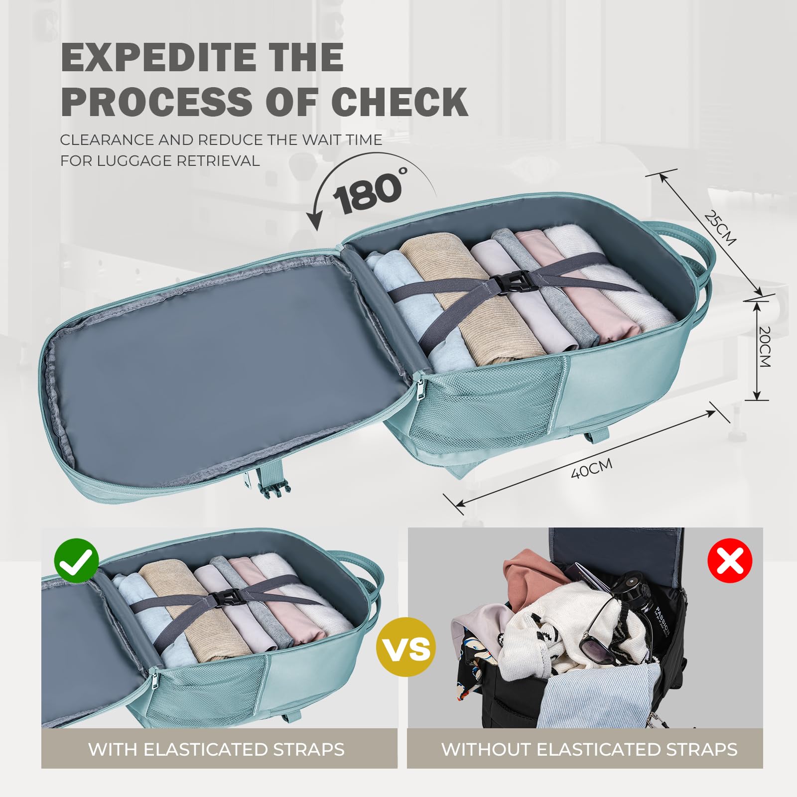 VMIKIV per Zaino Ryanair 40x20x25 Zaino da Viaggio Aereo Bagaglio a Mano Borsa Donna Uomo per Aereo Zaini da Viaggio Antifurto Piccolo Borsone da Cabina per Scuola Lavoro