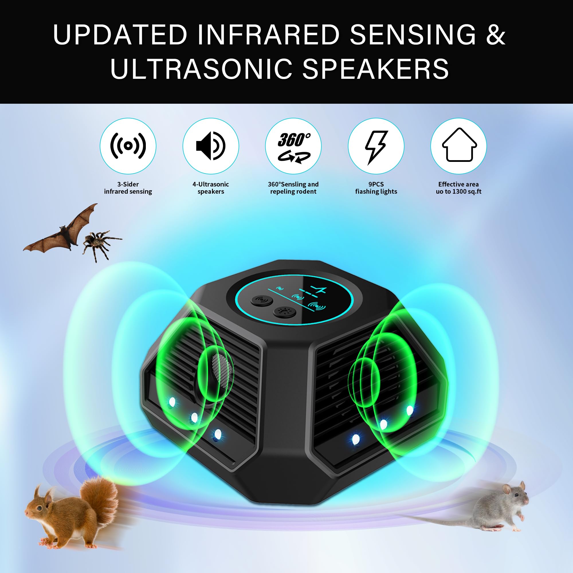 Innen- Ultraschall Maus und Ratten 360°,Gerät Ultraschall Maus Mit Stroboskoplichtern und PIR,für Haus, Keller, Garten, Mäuse und Ratten,vertreiben ohne Chemie und Mäusefalle,300 m² Wirkungsbereich