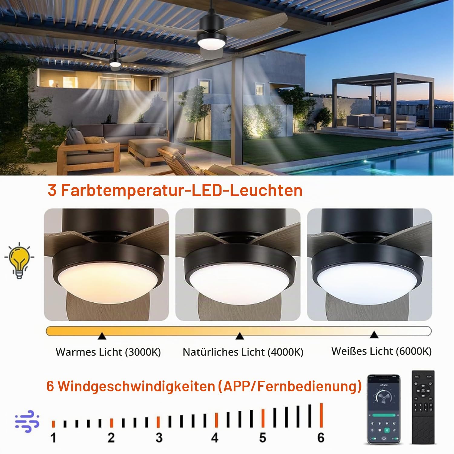 106CM Außen Deckenventilator mit Beleuchtung IP65 Wasserdicht Outdoor Deckenleuchte mit Ventilator LED Dimmbar Ventilatorlicht und Fernbedienung Ventilator Deckenlampe für Garten Balcón Innen Aussen